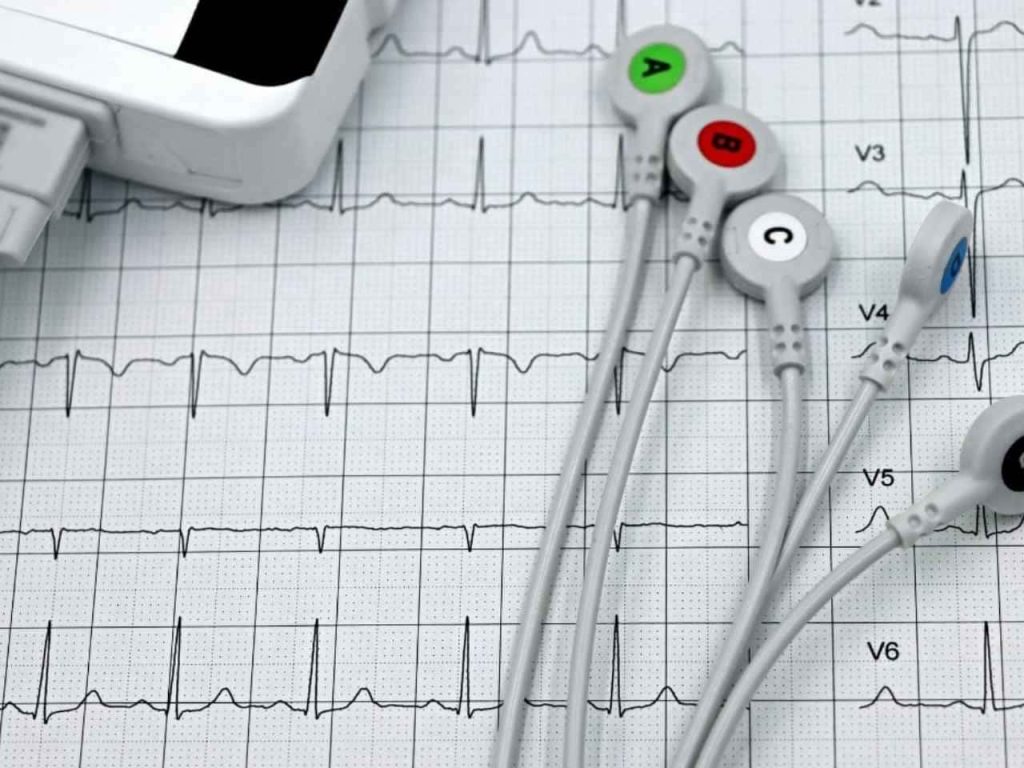 Concierge Cardiology