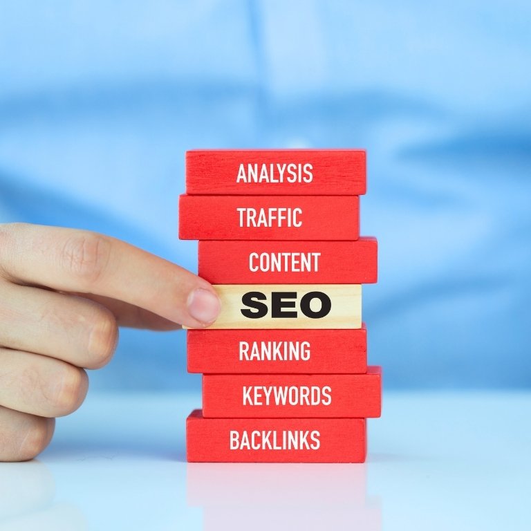 Concierge Medicine Seo Team